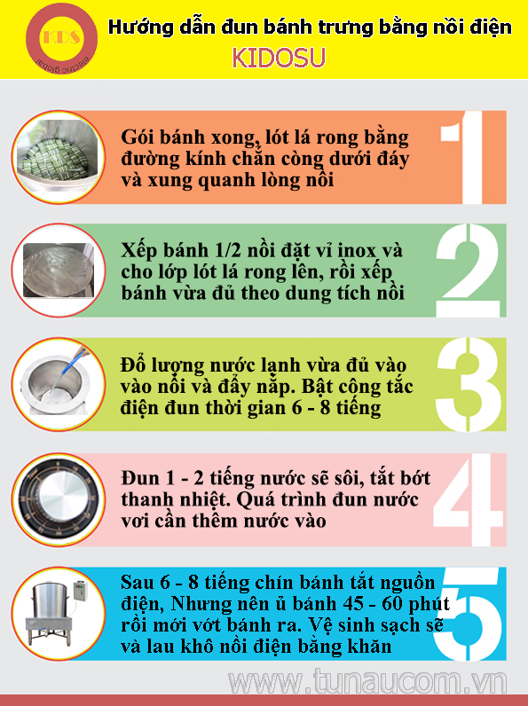 noi dien dun banh chung 200 lit