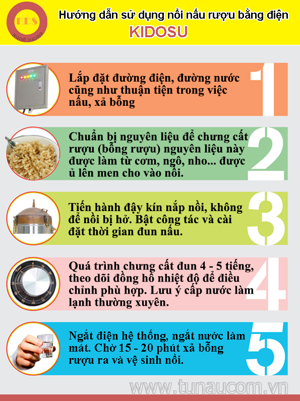 Hướng dẫn sử dụng nồi nấu rượu bằng điện